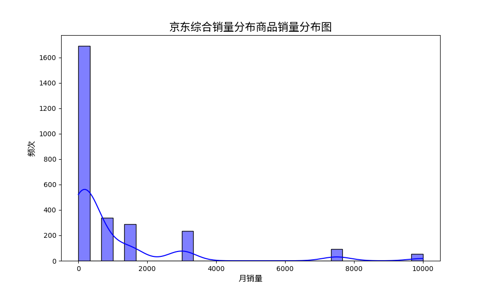 plot%20%2819%29
